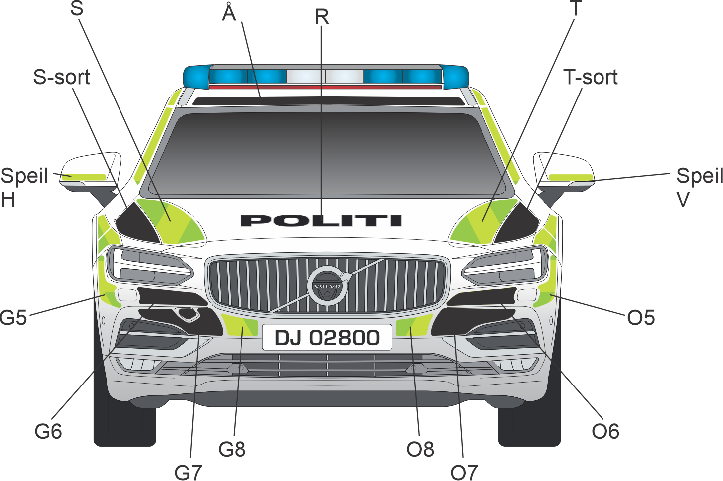 Uniformering av front til Volvo V90 CC Politi