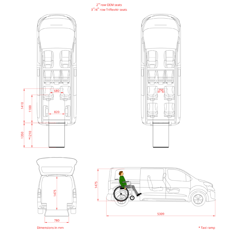 Baksenket bil - Peugeot e-Traveller - Tilgjengelighet - Quipd - Bilde 5