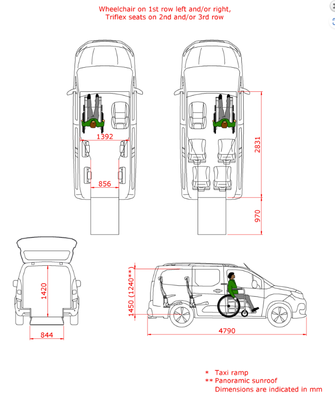 Gulvsenket bil - Peugeot Rifter L2 Quipd - Bilde 8