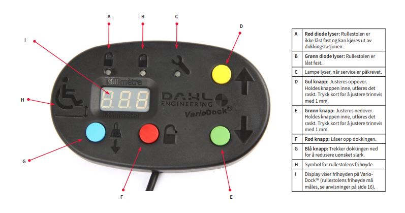 Rullestolinnfesting Dahl Vario Dock - Bilde 2