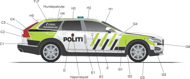 Uniformering av høyre side til Volvo V90 CC Politi