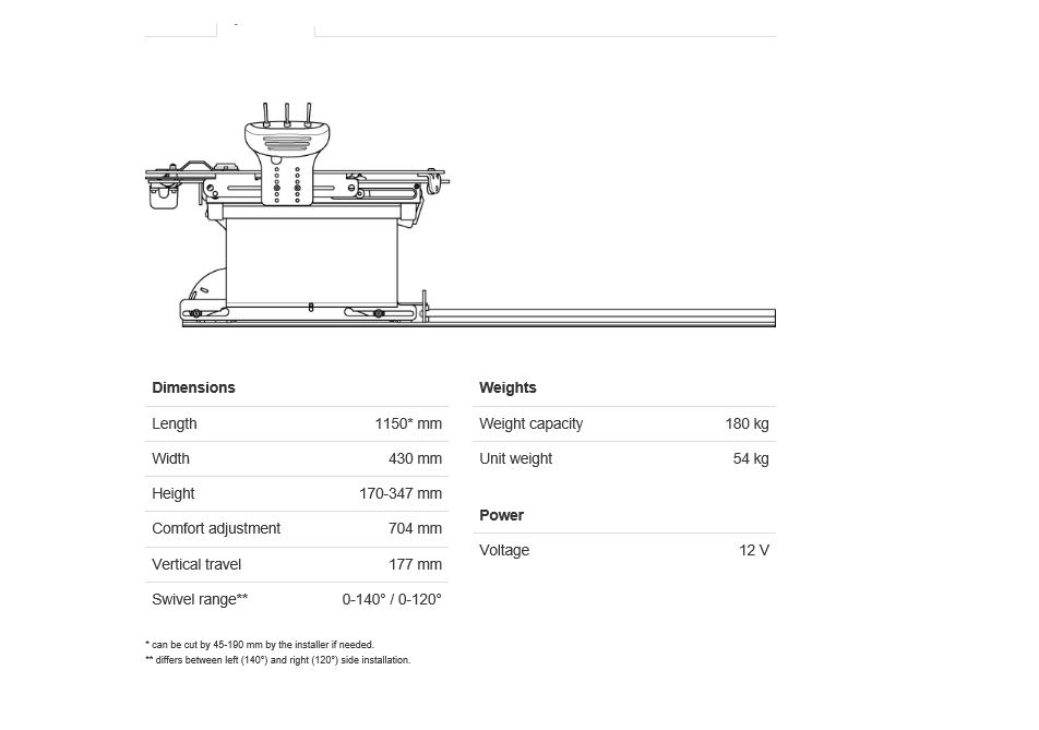 Seteunderstell - BraunAbility Turny® 6-veis - Image 5