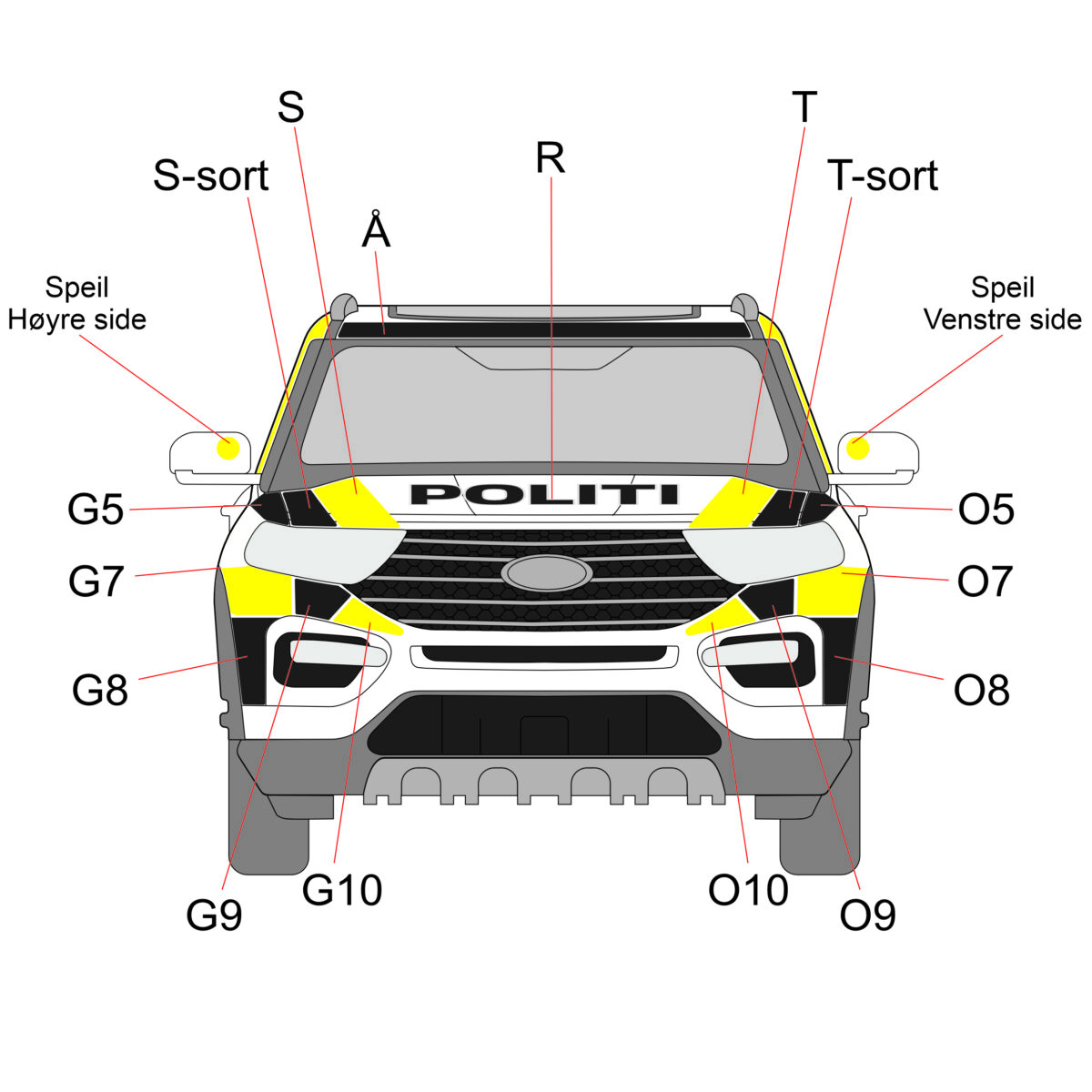 Uniformering av front til Ford Explorer Politi