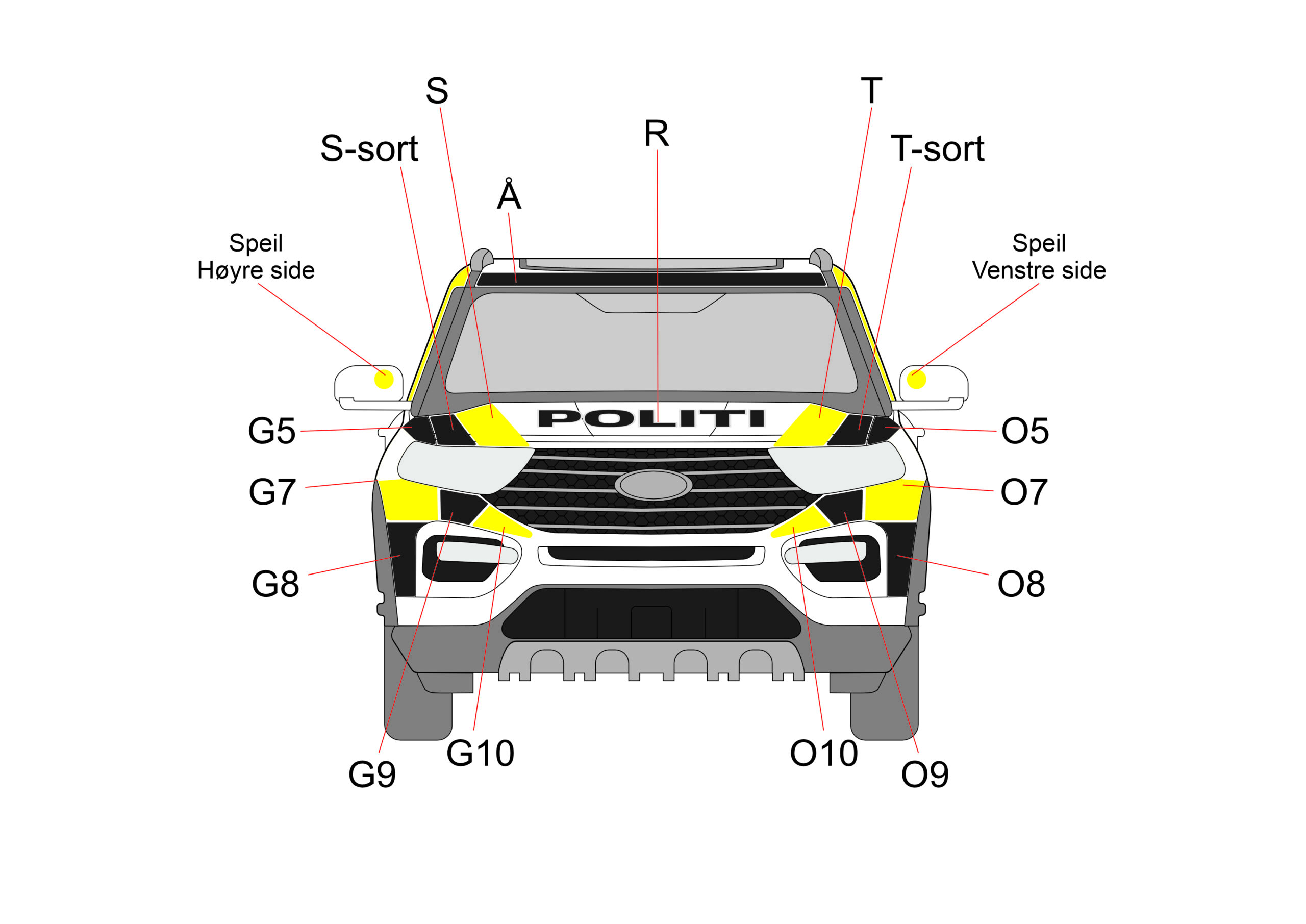 Uniformering av front til Ford Explorer Politi