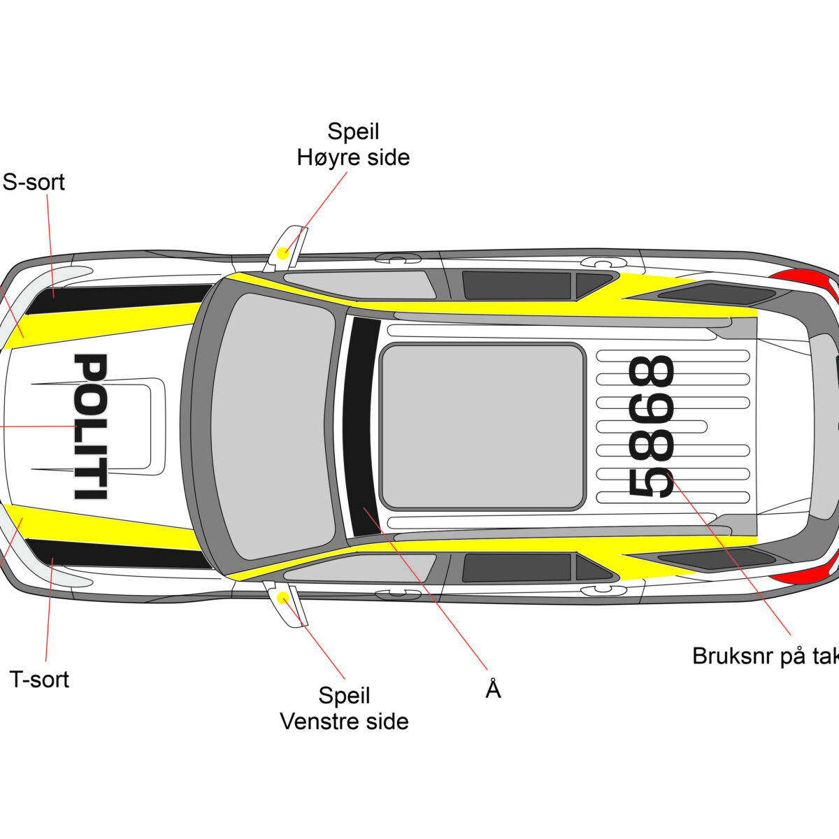 Uniformering av tak til Ford Explorer Politi